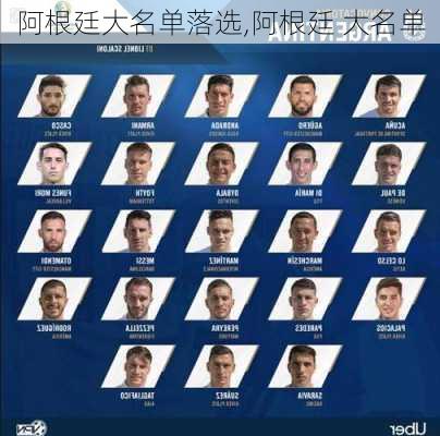 阿根廷大名单落选,阿根廷 大名单