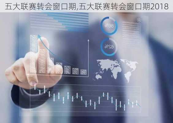 五大联赛转会窗口期,五大联赛转会窗口期2018