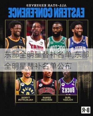 东部全明星替补名单,东部全明星替补名单公布