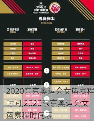 2020东京奥运会女篮赛程时间,2020东京奥运会女篮赛程时间表