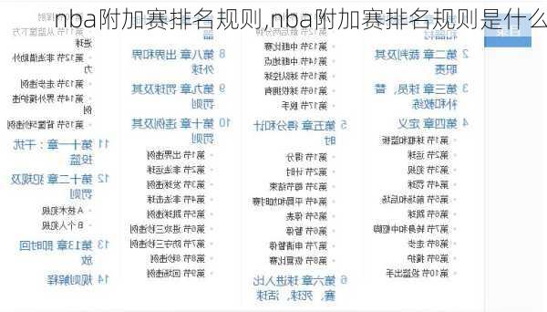 nba附加赛排名规则,nba附加赛排名规则是什么