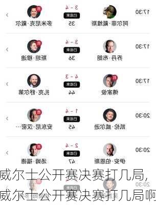 威尔士公开赛决赛打几局,威尔士公开赛决赛打几局啊