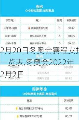 2月20日冬奥会赛程安排一览表,冬奥会2022年2月2日
