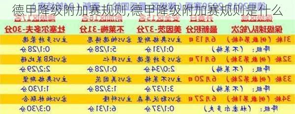 德甲降级附加赛规则,德甲降级附加赛规则是什么