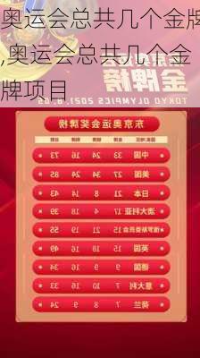 奥运会总共几个金牌,奥运会总共几个金牌项目
