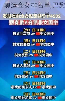 奥运会女排名单,巴黎奥运会女排名单