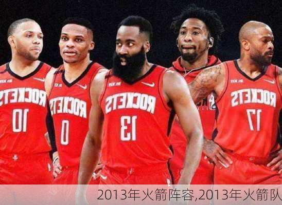 2013年火箭阵容,2013年火箭队