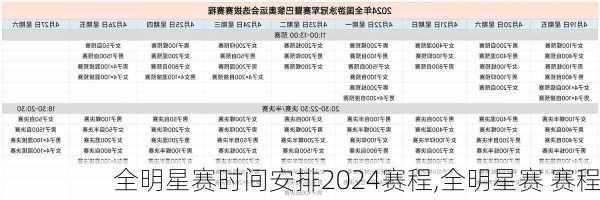 全明星赛时间安排2024赛程,全明星赛 赛程
