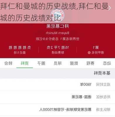 拜仁和曼城的历史战绩,拜仁和曼城的历史战绩对比