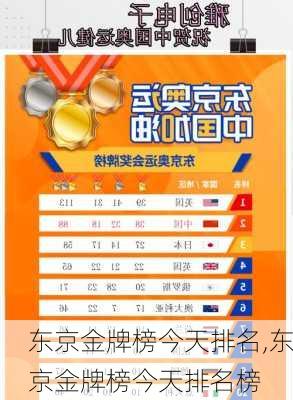 东京金牌榜今天排名,东京金牌榜今天排名榜