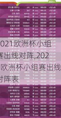 2021欧洲杯小组赛出线对阵,2021欧洲杯小组赛出线对阵表