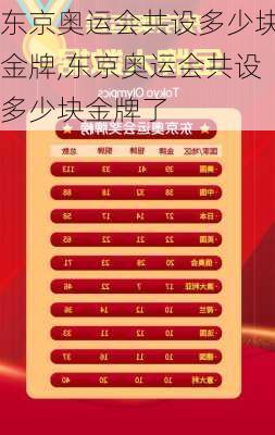 东京奥运会共设多少块金牌,东京奥运会共设多少块金牌了