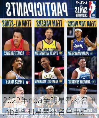 2022年nba全明星替补名单,nba全明星替补名单出炉