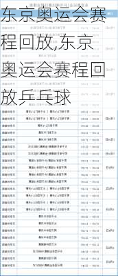东京奥运会赛程回放,东京奥运会赛程回放乒乓球