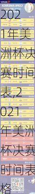 2021年美洲杯决赛时间表,2021年美洲杯决赛时间表格