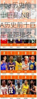 nba历史前十巨星,NBA历史前十巨星最新排名