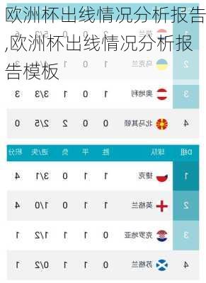 欧洲杯出线情况分析报告,欧洲杯出线情况分析报告模板