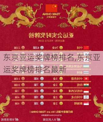 东京亚运奖牌榜排名,东京亚运奖牌榜排名最新