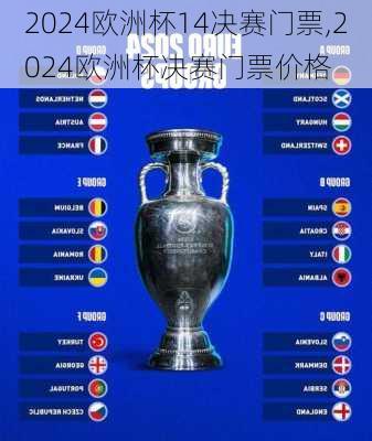2024欧洲杯14决赛门票,2024欧洲杯决赛门票价格