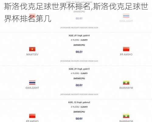 斯洛伐克足球世界杯排名,斯洛伐克足球世界杯排名第几
