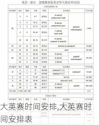 大英赛时间安排,大英赛时间安排表