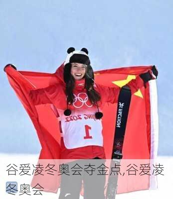 谷爱凌冬奥会夺金点,谷爱凌 冬奥会