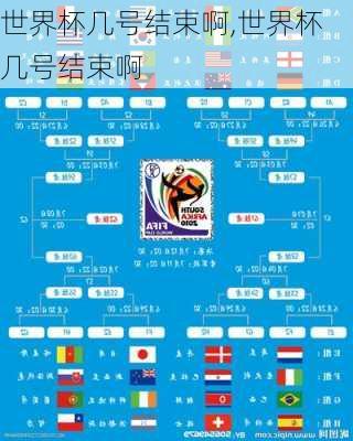 世界杯几号结束啊,世界杯几号结束啊