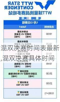 混双决赛时间表最新,混双决赛具体时间