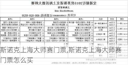 斯诺克上海大师赛门票,斯诺克上海大师赛门票怎么买