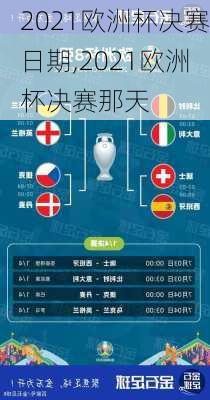 2021欧洲杯决赛日期,2021欧洲杯决赛那天