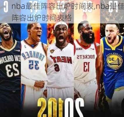 nba最佳阵容出炉时间表,nba最佳阵容出炉时间表格