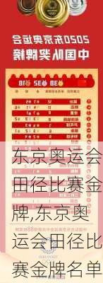 东京奥运会田径比赛金牌,东京奥运会田径比赛金牌名单