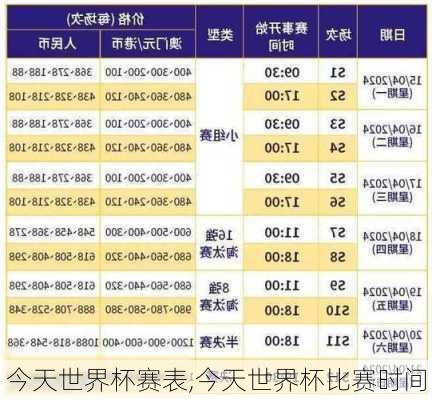 今天世界杯赛表,今天世界杯比赛时间