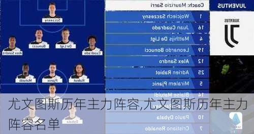 尤文图斯历年主力阵容,尤文图斯历年主力阵容名单