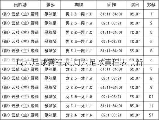 周六足球赛程表,周六足球赛程表最新
