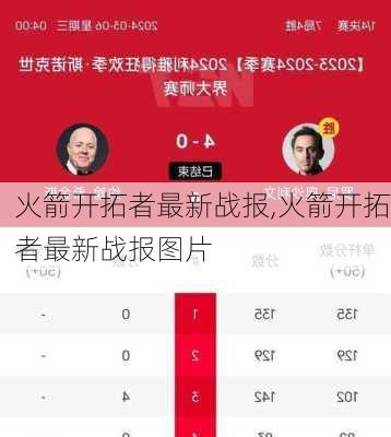 火箭开拓者最新战报,火箭开拓者最新战报图片
