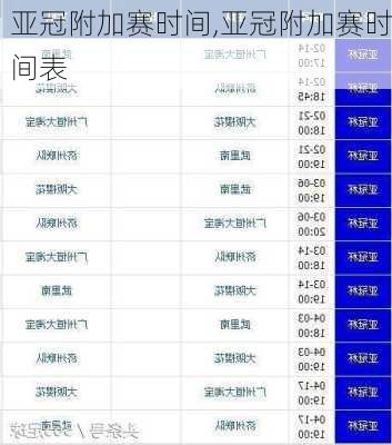 亚冠附加赛时间,亚冠附加赛时间表