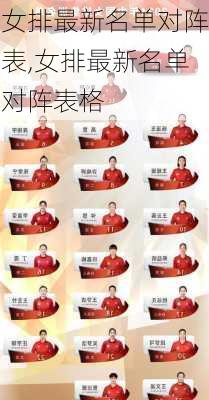 女排最新名单对阵表,女排最新名单对阵表格