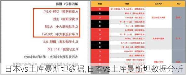 日本vs土库曼斯坦数据,日本vs土库曼斯坦数据分析