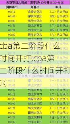 cba第二阶段什么时间开打,cba第二阶段什么时间开打啊