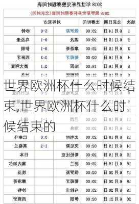 世界欧洲杯什么时候结束,世界欧洲杯什么时候结束的