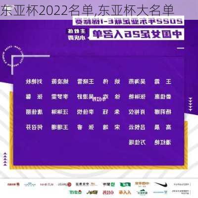 东亚杯2022名单,东亚杯大名单