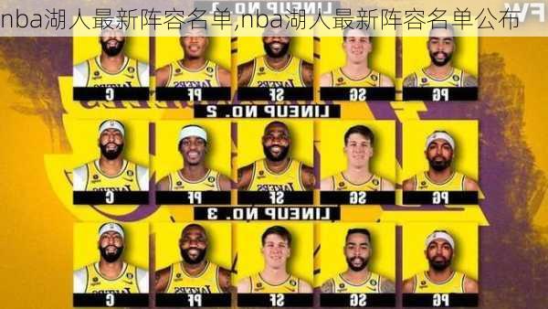 nba湖人最新阵容名单,nba湖人最新阵容名单公布
