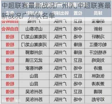 中超联赛最新战况广州队,中超联赛最新战况广州队名单