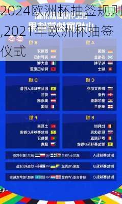 2024欧洲杯抽签规则,2021年欧洲杯抽签仪式