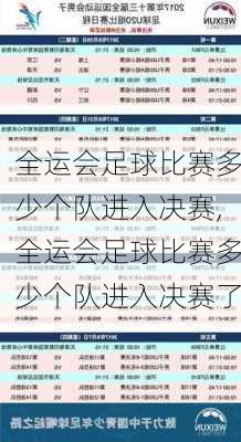 全运会足球比赛多少个队进入决赛,全运会足球比赛多少个队进入决赛了