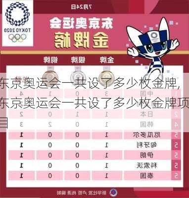东京奥运会一共设了多少枚金牌,东京奥运会一共设了多少枚金牌项目