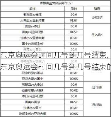 东京奥运会时间几号到几号结束,东京奥运会时间几号到几号结束的