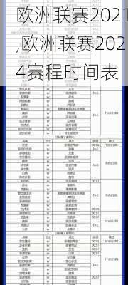 欧洲联赛2021,欧洲联赛2024赛程时间表
