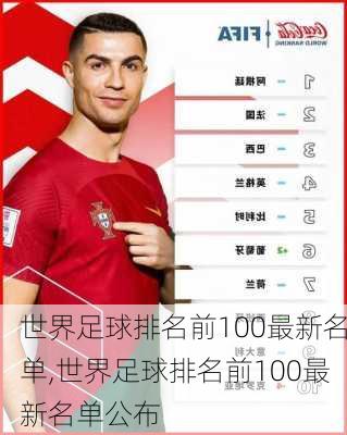 世界足球排名前100最新名单,世界足球排名前100最新名单公布